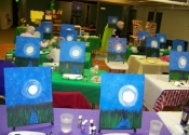 UFV Women Are Painting